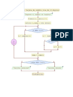 Algoritmo - Copia - Copiafgfgfgfgfgfgfgfgfgfgfg