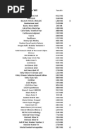 Ultra・Pro ONE-TOUCH -EDGE FINAL FANTASY List of Famicom Games | PDF