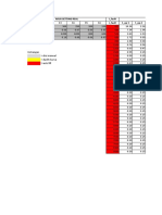 Kurva Standart Inverse