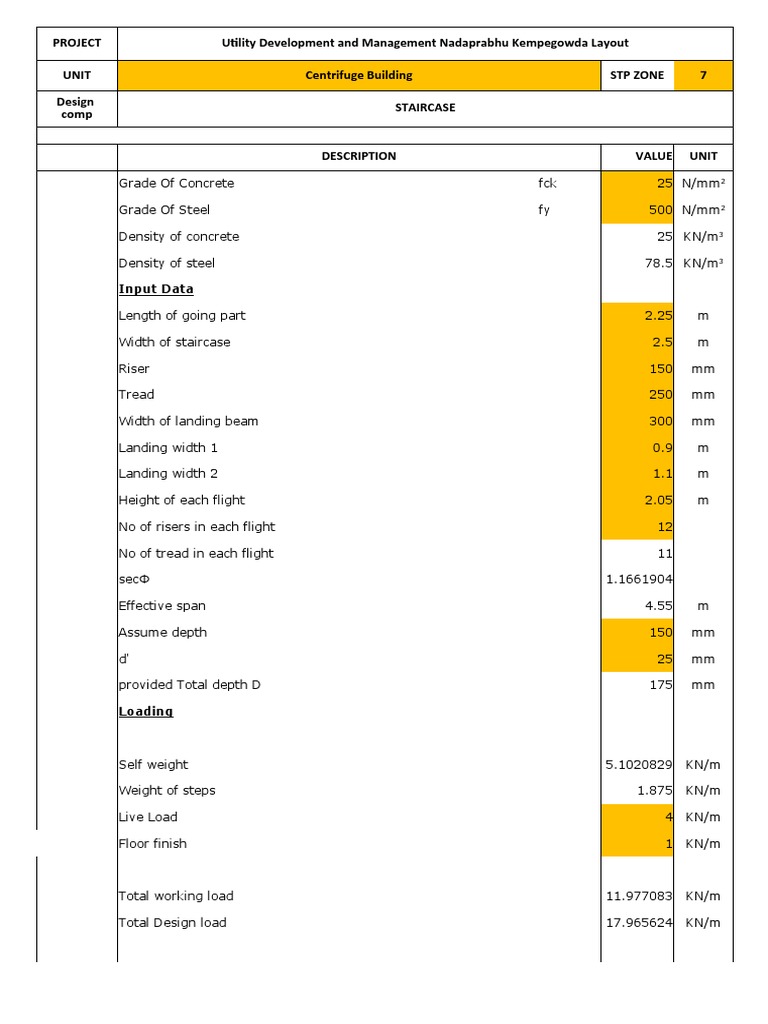 Project Utility Development and Management Nadaprabhu Kempegowda Layout ...