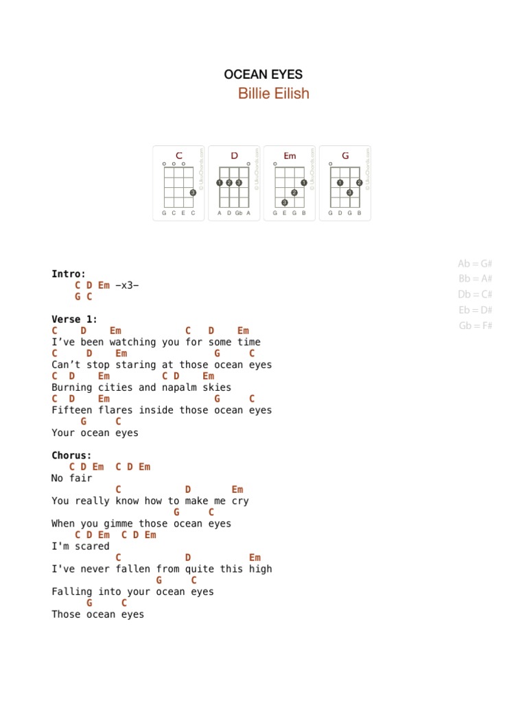 "Ocean Eyes" On Ukulele PDF