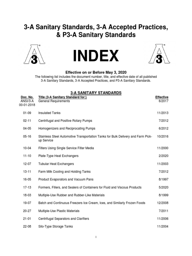 Index 3A Sanitary Standards, 3A Accepted Practices, & P3A Sanitary Standards PDF Valve