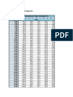 Micro Prihatin - Jadual Ansuran 0% PDF