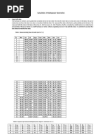 Calculation of Hydropower Generation (ENG)