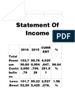 Statement of Income