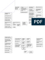 2. Patofisiologi DM.doc