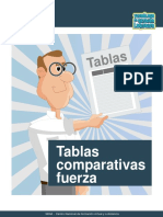tablas_comparativas_fuerza