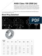 Bleed Ring - ANSI Class 150-2500 (in)