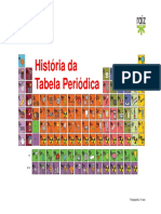 História da Tabela Periódica.pdf