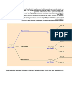 Arbol de Decisiones Terminado