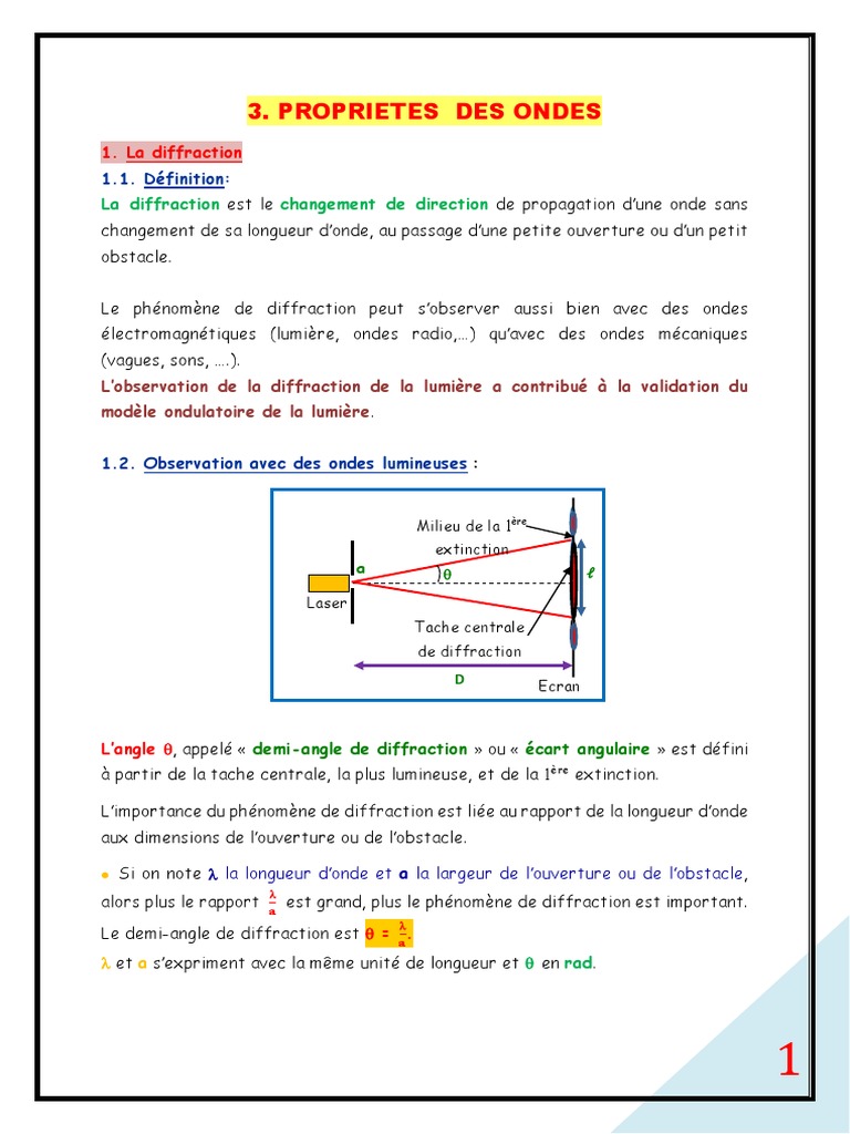 Comment Fonctionnent Les Ondes Electromagnetique Schéma Qui Dure 30 Seconde Proprietes Des Ondes PDF | PDF | Effet Doppler | Diffraction