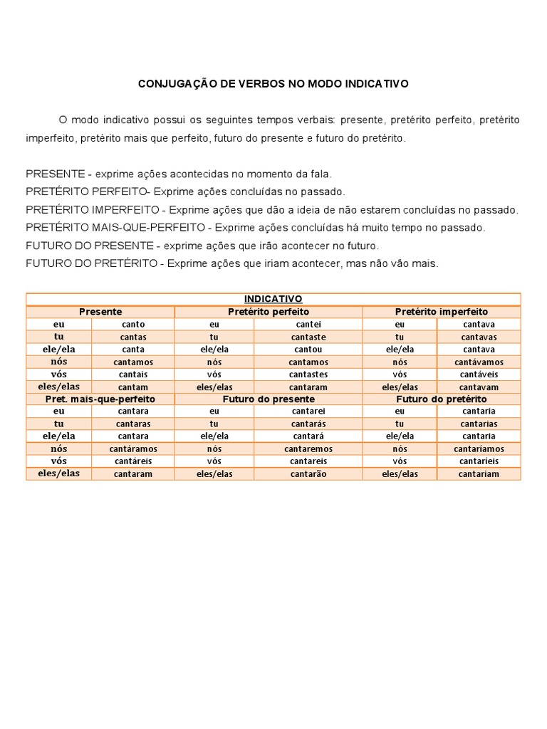 Conjugação de Verbos No Modo Indicativo | PDF