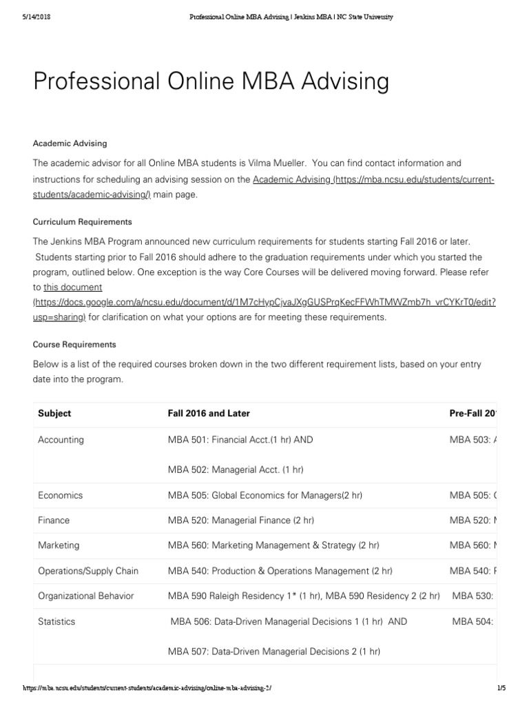 Jenkins Online MBA Advising Guide | PDF | Master Of Business ...