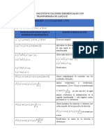 Ejercicio 3 Solucion Ecuaciones Diferenciales Con Transformada de Laplace