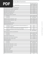HP to TR Conversion Table | PDF