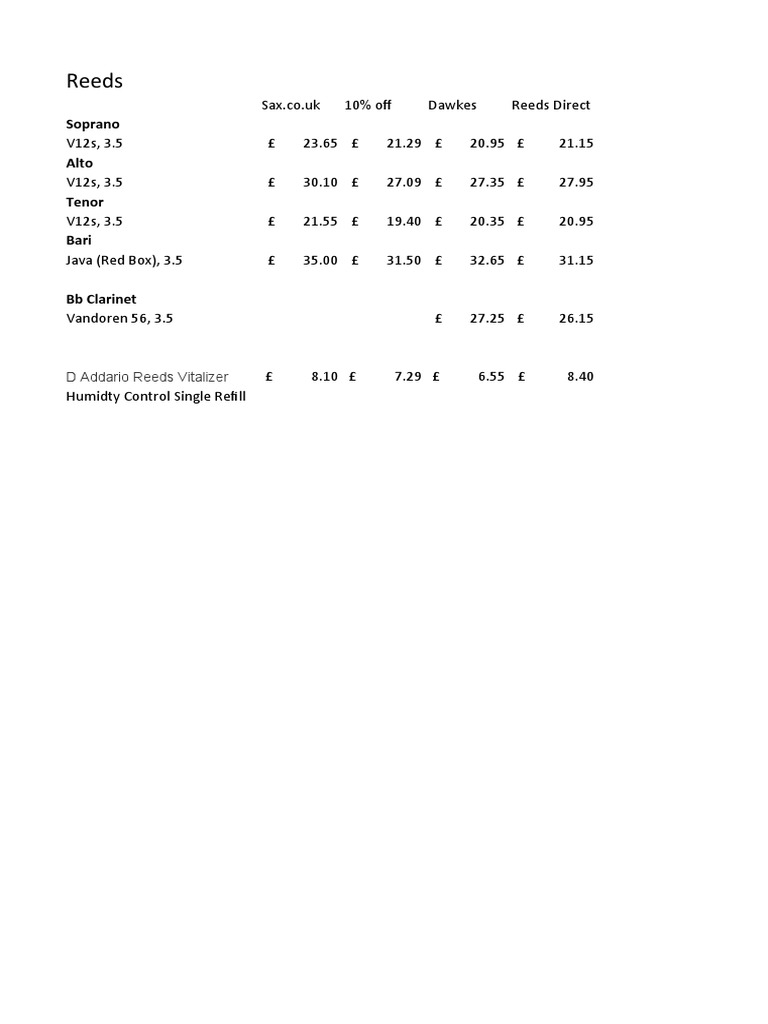 Reeds: Soprano Alto Tenor Bari | PDF | Home & Garden