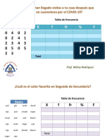 tabla de frecuencia 2.pptx