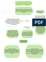 3. ARQUITECTURA DE BASE DE DATOS CLIENTE SERVIDOR.pdf