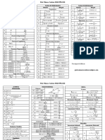 tabla-2016-wordpress1.pdf