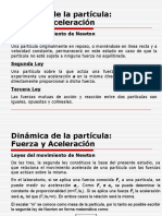 Dinámica de La Partícula