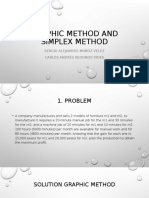 Graphic Method and Simplex Method: Sergio Alejandro Muñoz Velez Carlos Andrés Redondo Vides