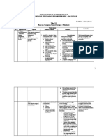 Nursing Care Plan Halusinasi