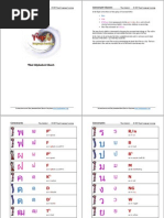 Download Thai Alphabet Draft by Onn NiTi SN46126368 doc pdf