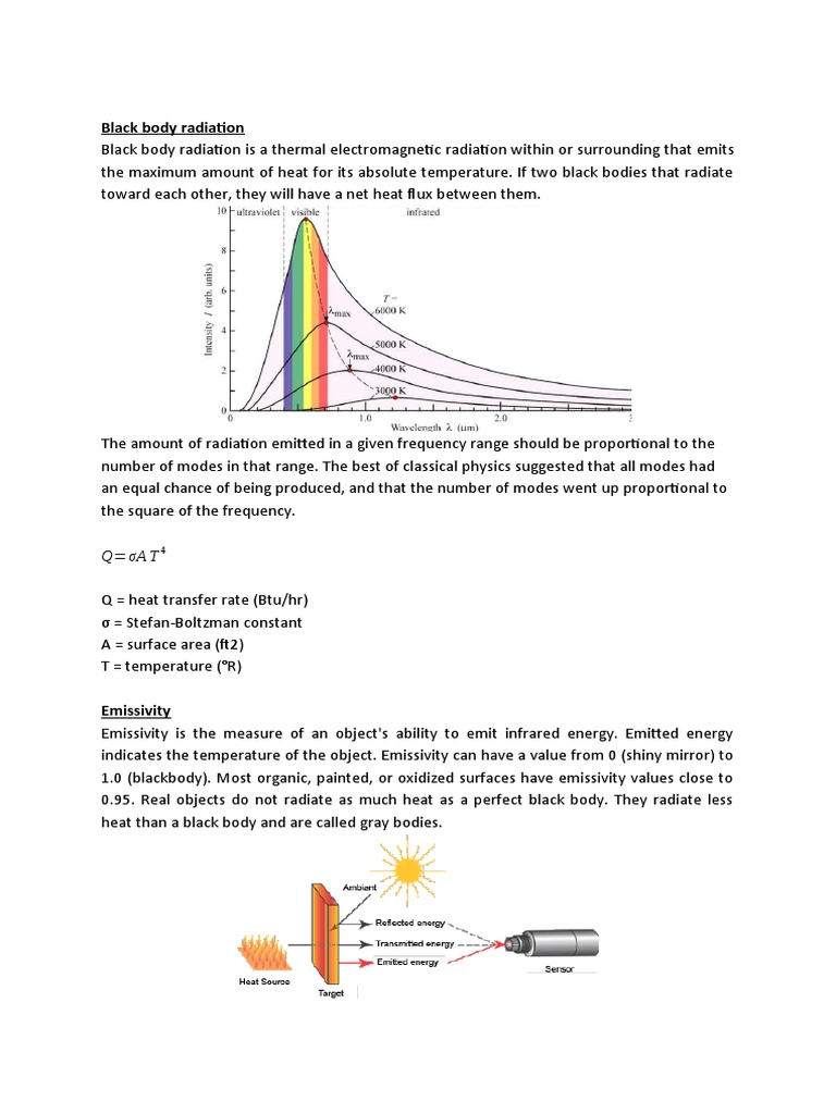 Black Body Radiation | PDF | Forms Of Energy | Physical Phenomena