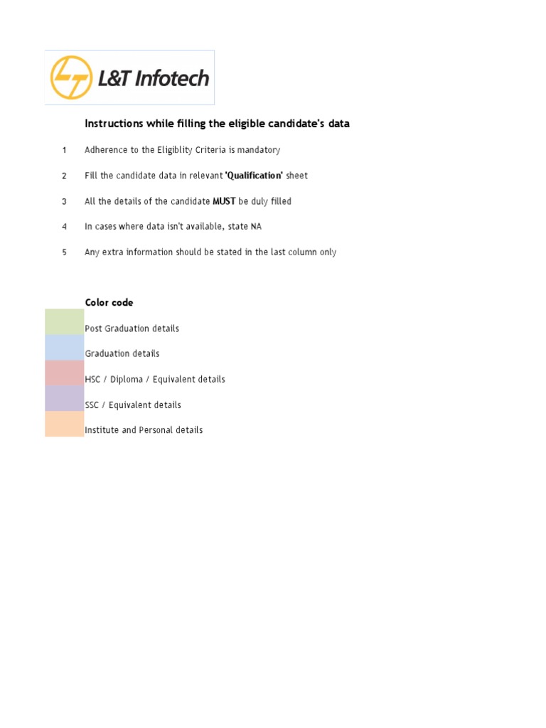 Candidate Data Entry Guidelines | PDF | Academia | Vocational Education