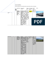 A.1 Caracterización de Los Recursos Turísticos