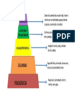 piramide de maslow.docx