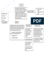 MAPA INVESTIGACION .docx