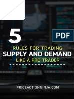 5 Supply and Demand Rules You Need To Know Final