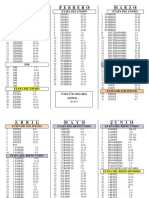 Plan Anual Gral Lect Bib