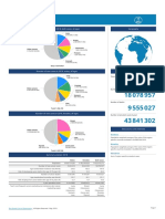 900-world-fact-sheets.pdf