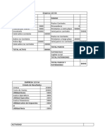 Empresa 123 Actividad