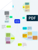Mapa mental Proceso de costeo por ordenes de produccion.pdf