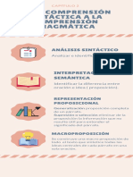 infografía Susana Agudelo Guerra.pdf