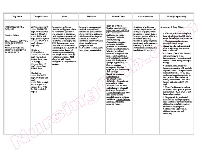 Phenobarbital Sodium Drugs Medical Specialties
