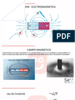 Presentación Electromagnetismo