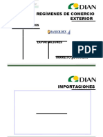 Modalidades de Importación