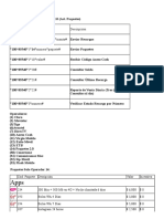 Marcación USSD Cliente Final 2.0 (Act. Paquetes) Tigo