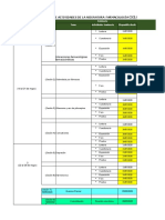 Farmacología Seminario