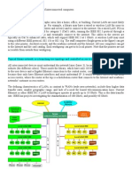 Local Area Network (LAN)