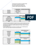 Taller Metodo Gerarquico Analitico