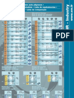 Poster Comparison List PAA