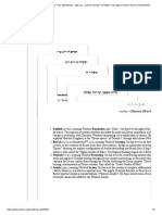 Quotidian Kabbalah - קבלה יומיומית Mindfulness - לֵבָב שָׁלֵם - and the structure of Tefillah _ Visualized _ Sefaria Source Sheet Builder.pdf