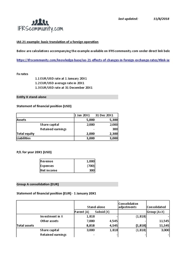 ias-21-example-basic-translation-foreign-operation-01-pdf