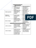 MEDIDASD PARA LA PRODUCCIÓN LIMPIA-convertido.docx