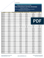 Tubo Free Chromium VI PDF